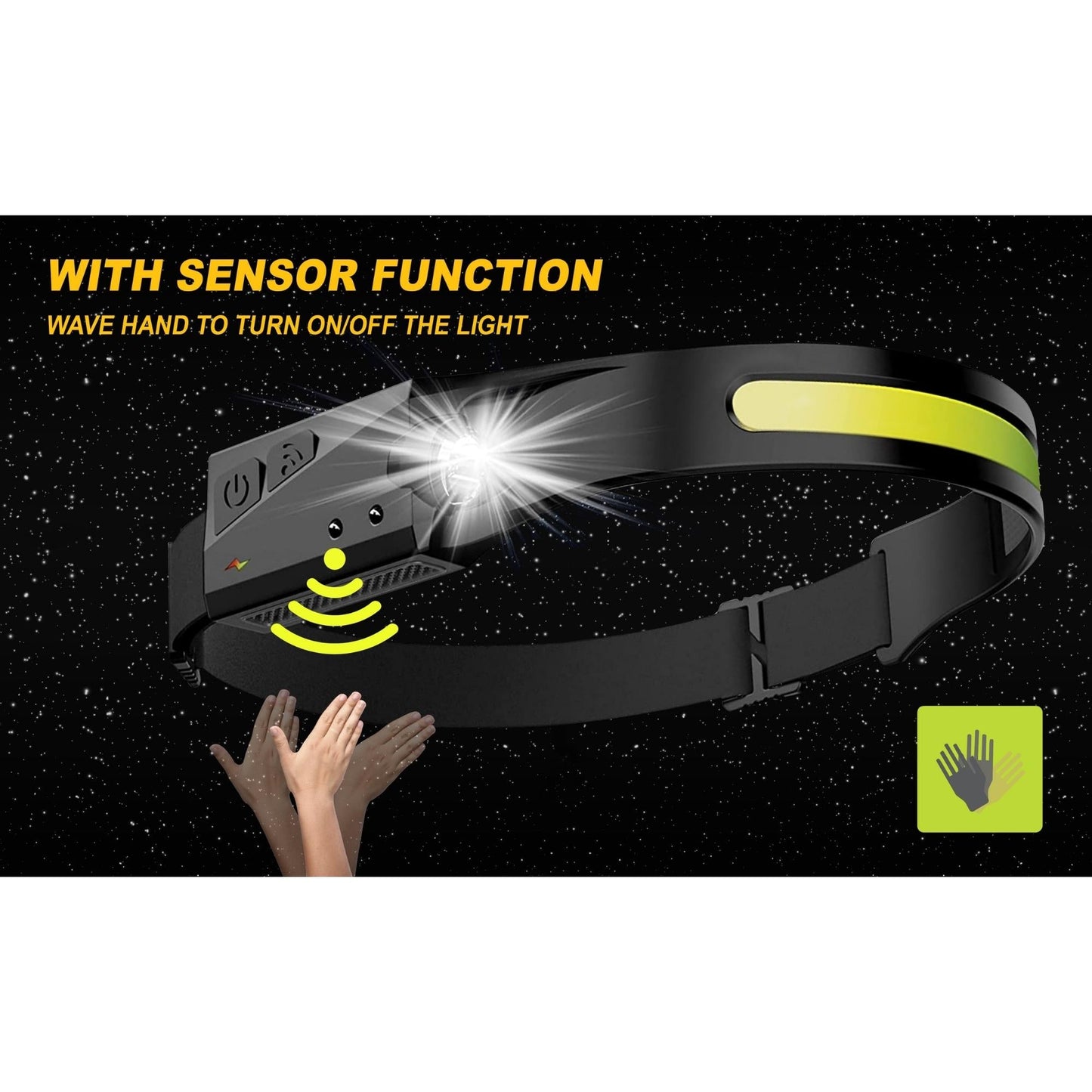 Pannlampan Kenneth - Uppladdningsbara LED-pannlampor med rörelsesensor, lätta och vattentäta