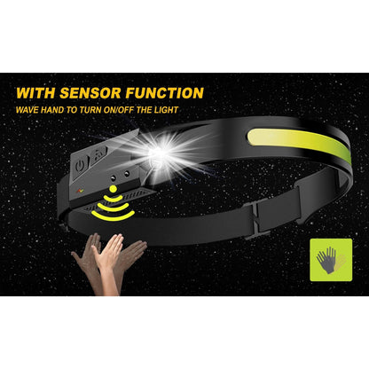 Pannlampan Kenneth - Uppladdningsbara LED-pannlampor med rörelsesensor, lätta och vattentäta