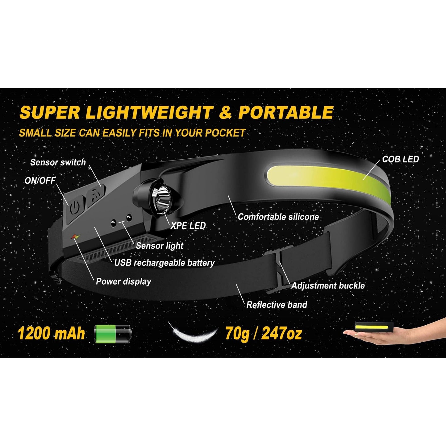 Pannlampan Kenneth - Uppladdningsbara LED-pannlampor med rörelsesensor, lätta och vattentäta