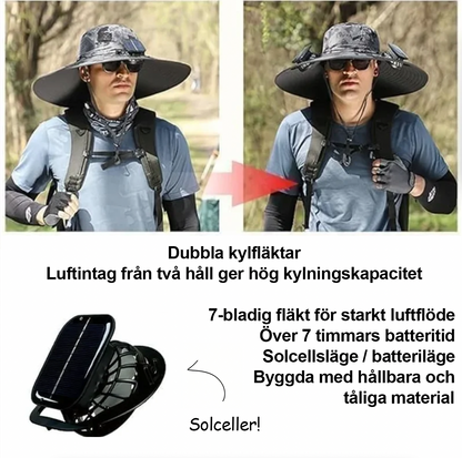 Fläkthatten Robert - Sollcellsdriven fläkt i skärmen och starkt solskydd (SPF + 50)
